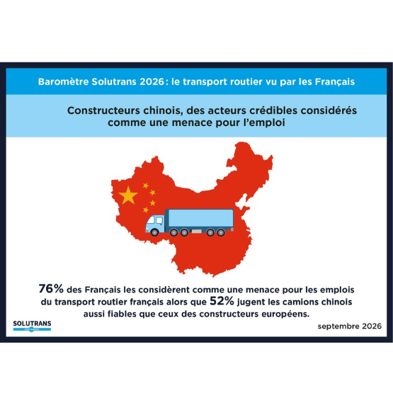 infographie constructeur chinois
