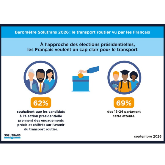 infographie politique