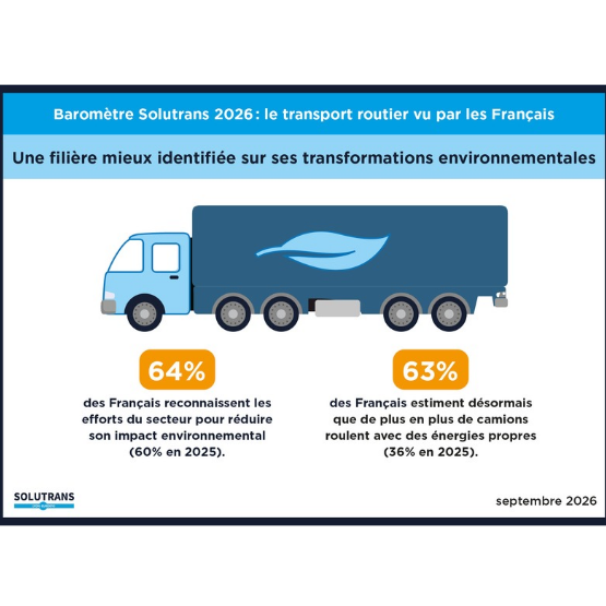 infographie transition environementale